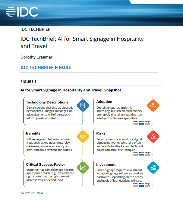 IDC TechBrief AI for Smart Signage in Hospitality and Travel