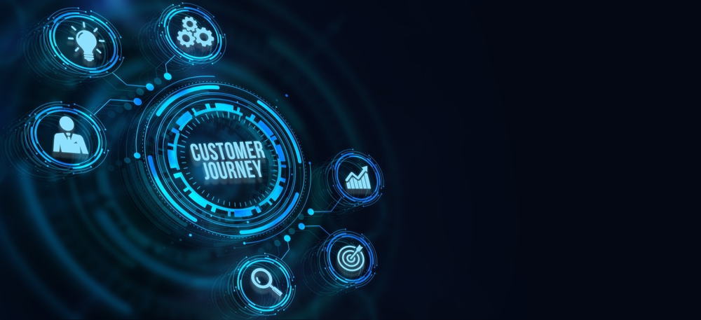 Williams Sonoma optimize CX