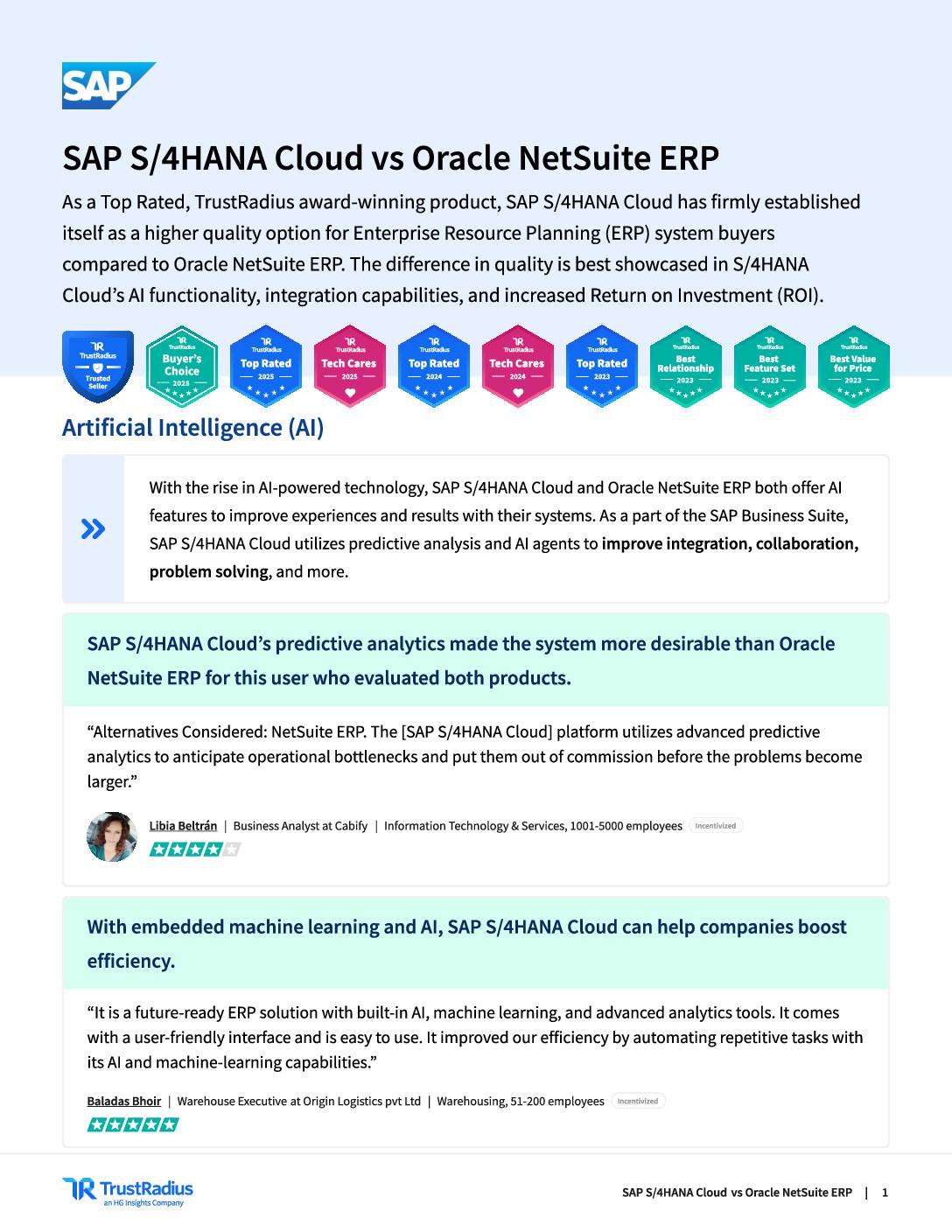 TrustRadius Competitive Report: SAP S/4HANA Cloud versus Oracle NetSuite ERP