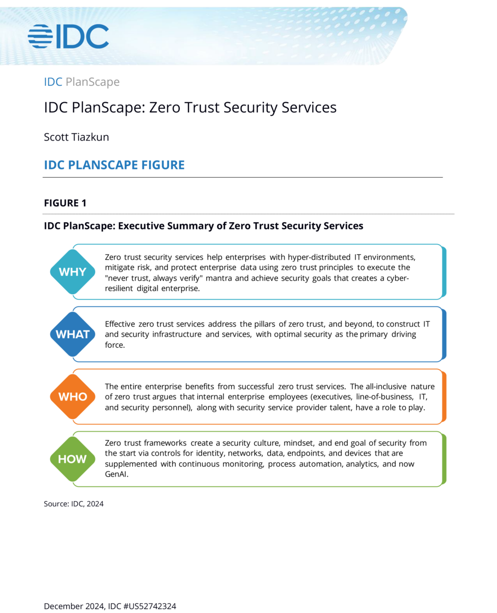 intelligent-security-operations-how-to-unify-threat-protection-at-pace