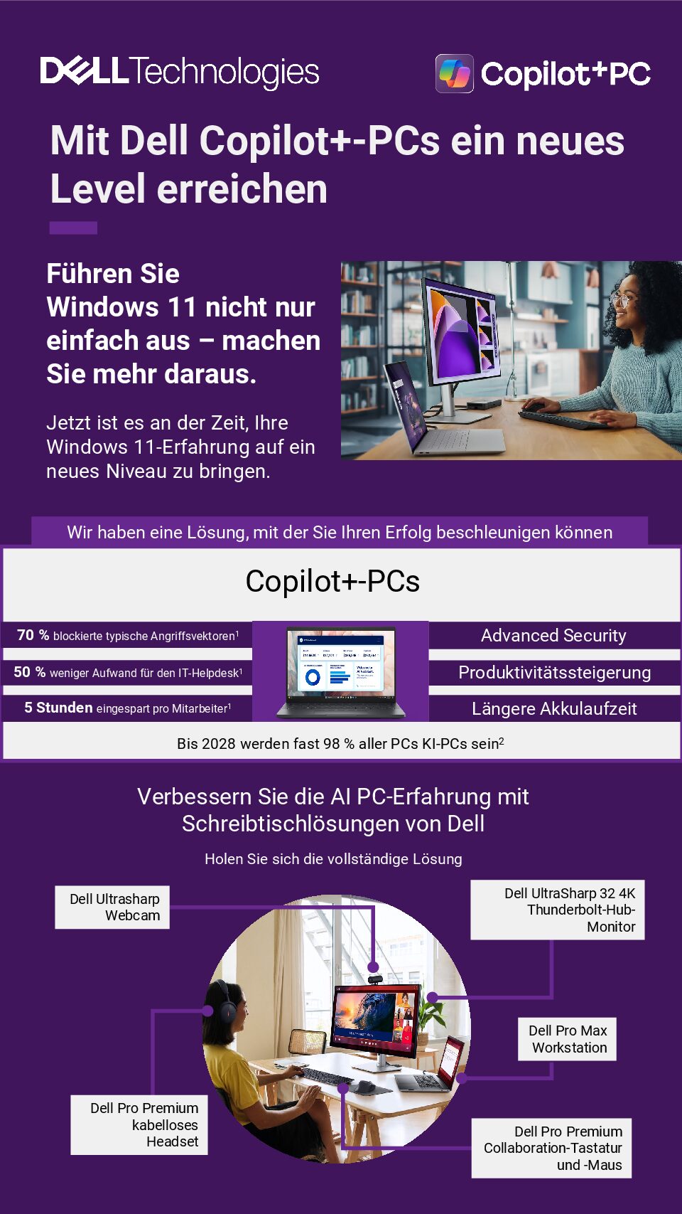 Mit Dell Copilot+-PCs ein neues Level erreichen