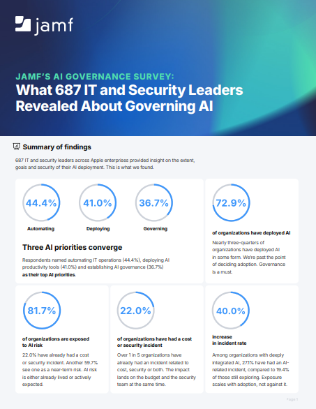 Jamf's AI governance survey: what 687 IT and security leaders revealed
